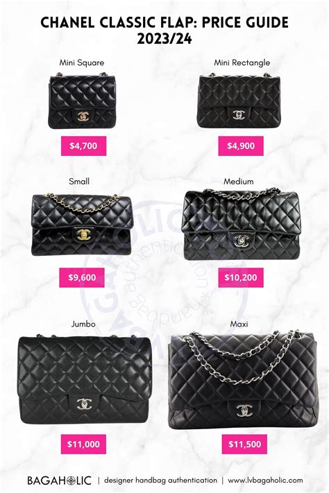 chanel prices in italy